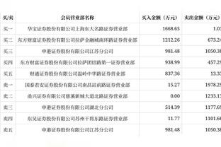 意大利主帅不满裁判 第二节就吃到2T被驱逐出场！