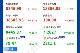 巴克利：克莱的未来是个问题 他恐怕无法得到一份顶薪合同