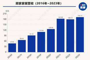 老男孩暴露了？这是哪年的哪支国家队？首发11人你都认识吗？